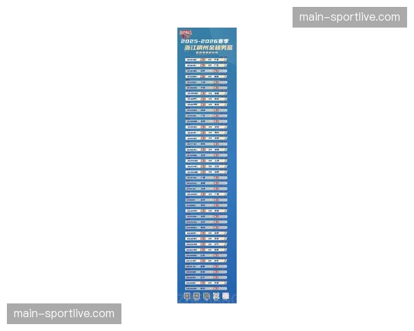【2026年4月CBA联赛跑动强度与节奏变化·赛前·预测辽宁本钢与浙江稠州金租会师总决赛，高强度跑动对决胜败